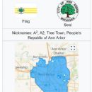 Ann Arbor, Michigan
