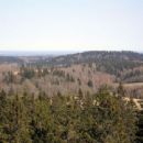 Environment of Belarus