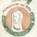 13th-century Scottish women