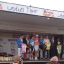 Sport in West Betuwe