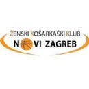 Women's basketball teams in Yugoslavia