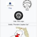 Tallahassee, Florida