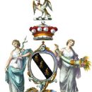 1910s awards