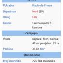 Lille