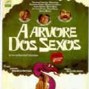 Films directed by Silvio de Abreu