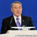 2015 events in Kazakhstan by month