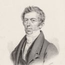 Johann Peter Pixis
