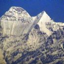 Sacred mountains of India