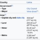 Riga
