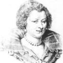Madeleine de Souvré, marquise de Sablé