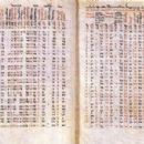 Medieval European astronomy