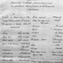 Permic languages