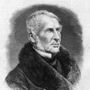 Composers for torban