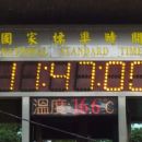 Time in Taiwan
