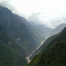 Jinsha River