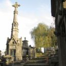 Roman Catholic cemeteries in Belgium