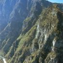 Protected areas of Montenegro