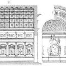 2nd-century religious buildings