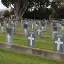 Cemeteries in New Zealand by city