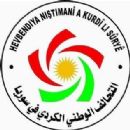 Kurdish political party alliances