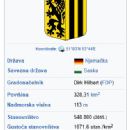 Dresden