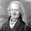 Johann Elert Bode