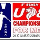 2012 in Laotian sport