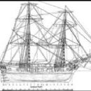 Age of Sail naval ships of the United Kingdom