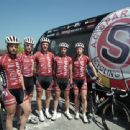 Cycling teams established in 2002
