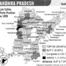 1999 elections in India