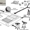 Nuclear bunkers