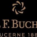 1888 in Switzerland