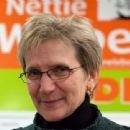 Saskatchewan candidates for Member of Parliament
