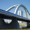 Bridges in Bratislava