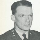 Norwegian Army Air Service personnel of World War II