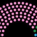 Telangana Legislative Assembly