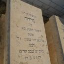 Zionism in India