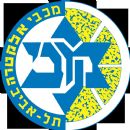 Maccabi Tel Aviv B.C.
