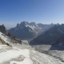 Glaciers of France