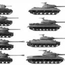 History of the tank by country
