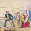 1837 in North America