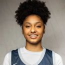 Juju Watkins