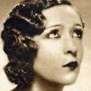 Celia Montalván