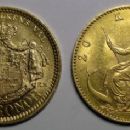 Economic history of Norway