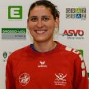 Nina Kolundžić