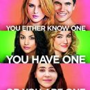 The DUFF (2015) - 454 x 673
