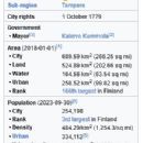 Tampere