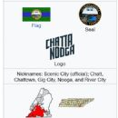 Chattanooga, Tennessee