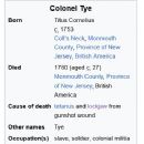 Colonel Tye