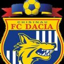 2018 disestablishments in Moldova